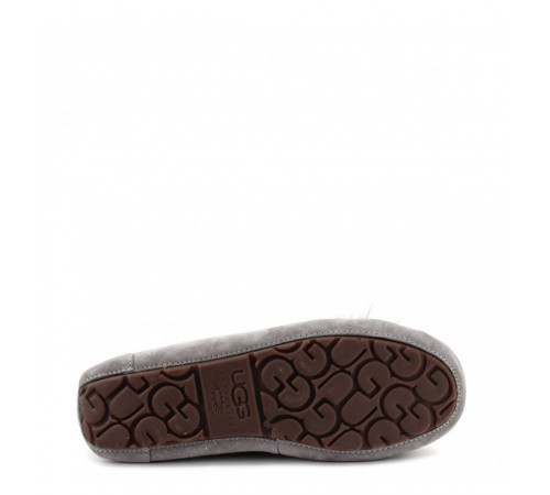 UGG Dakota Pom Pom Grey